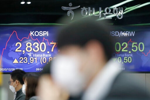 Global Stocks Advance After Trump Signs $900B Aid Package