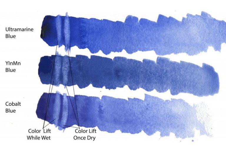 YInMn: How Did a ‘New’ Shade of Blue Get Discovered After Centuries?