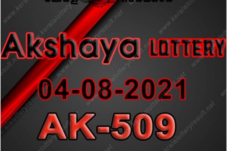 Kerala Lottery Result 2021 LIVE: Akshaya AK-509 Result for August 4 Soon; 1st Prize Winner to get Rs 70 Lakh