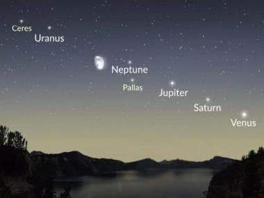 Parade of planets to be visible in the night sky on 12 December: All you need to know about this celestial event