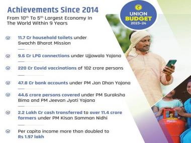 Budget 2023-24: A lookback at the achievements of Modi govt since 2014